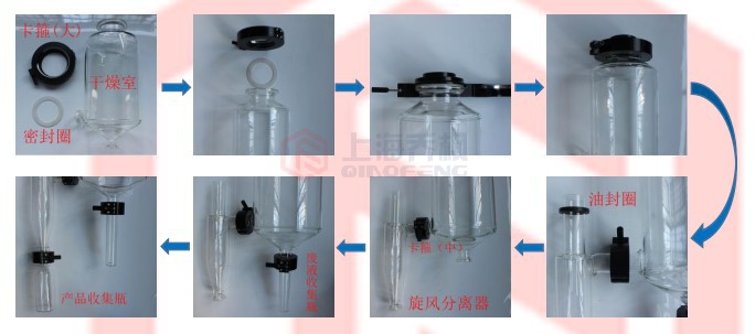 噴霧干燥機使用說明書