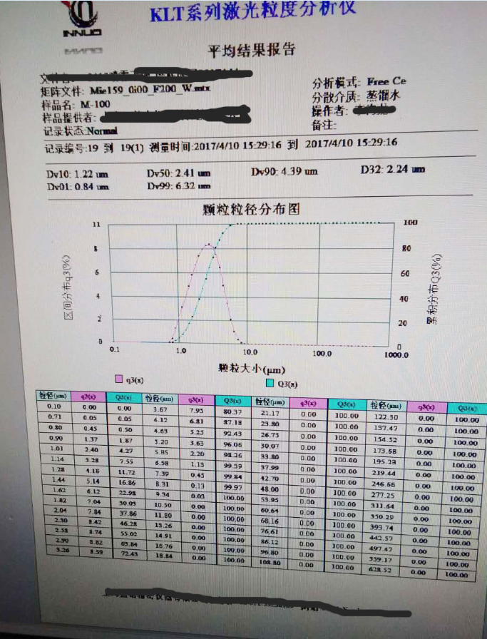 氣流式 超細粉末噴霧干燥機